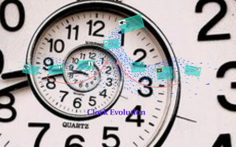 Clock Evolution by Steph Curry on Prezi