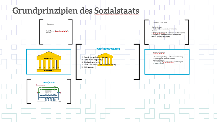 Was Ist Ein Sozialstaat Grundprinzipien des Sozialstaats by Fabian Windeler on Prezi