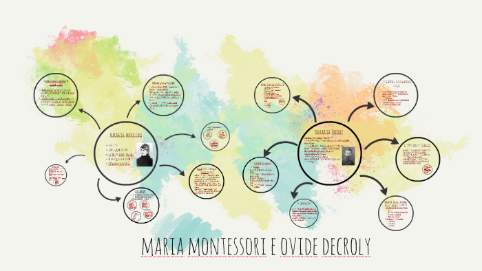 Maria Montessori E Ovide Decroly By Giorgia Piffer On Prezi