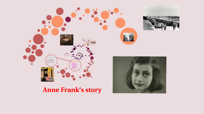 Anne Frank by sonia mroczynski on Prezi