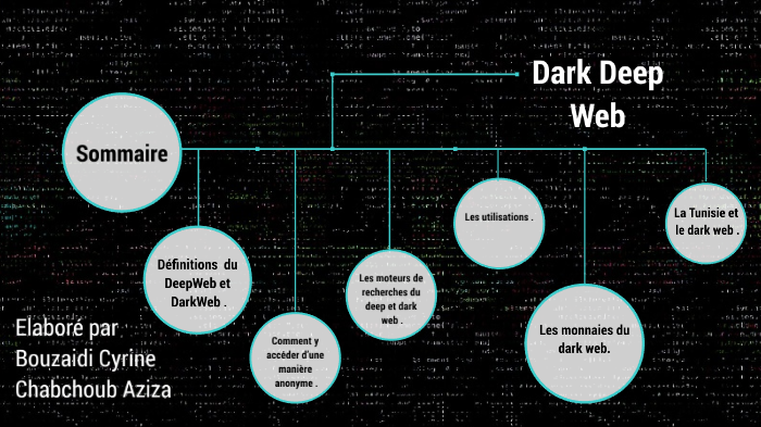 Dark Deep Web by aziza chabchoub on Prezi
