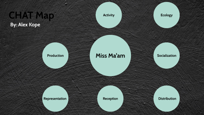 CHAT Map Project 1 by Alexandria Kope on Prezi
