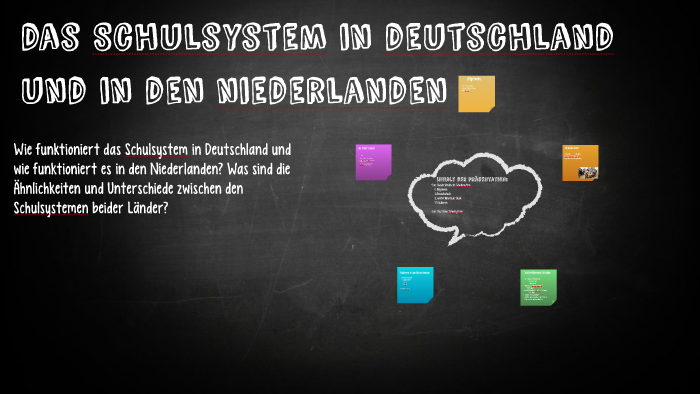 Die Schulsysteme In Deutschland Und Den Niederlanden By On Prezi