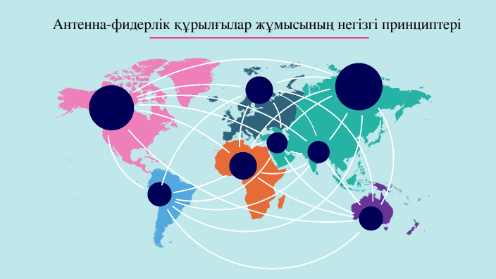 Антенно фидерное устройство презентация