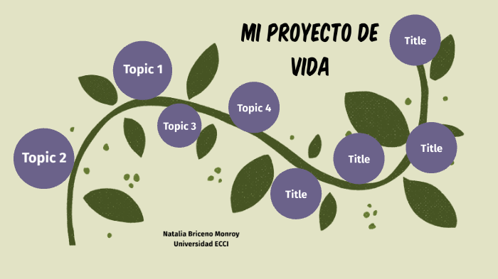 Mi Proyecto de Vida by Natalia Monroy on Prezi
