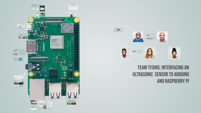 Team Titans: Leveraging Raspberry Pi and Arduino for Innovative ...