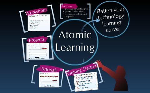 Atomic Learning by Ruth Key on Prezi