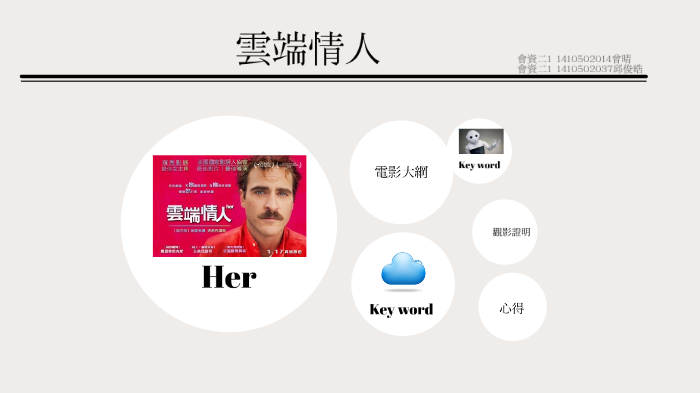 雲端情人by 善秀韓