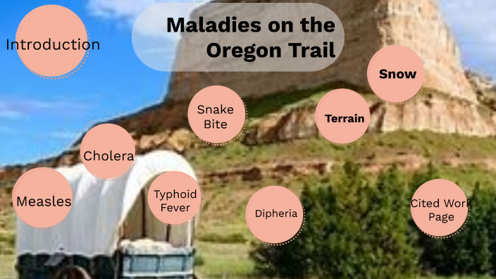 maladies-on-the-oregon-trail-by-rylee-kahra-on-prezi