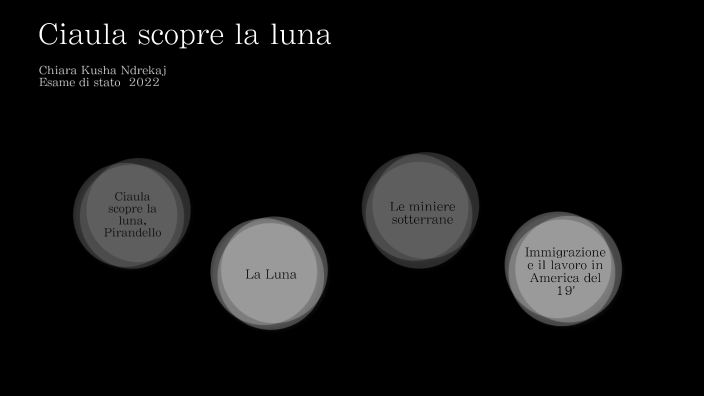 Ciaula scopre la luna by chiara n on Prezi