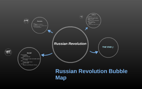 Russian Revolution Map