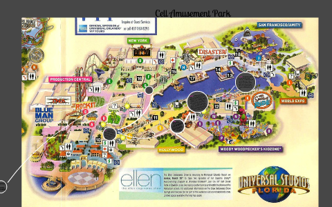 Cell Amusement Park by Brooke Smith on Prezi