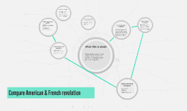 Compare Contrast American French Revolution By Keon M