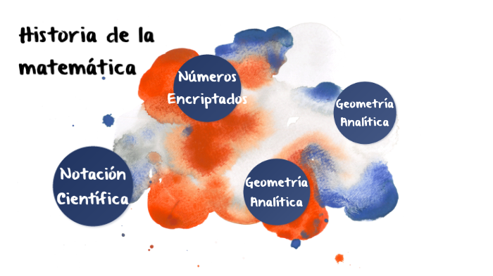 Historia de la matemática by Rosario Iriarte on Prezi