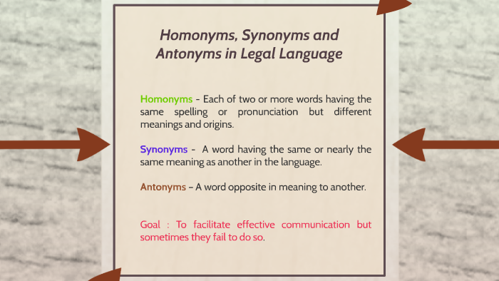 Homonyms Synonyms And Antonyms In Legal Language By Venosha