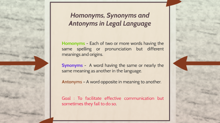 homonyms-synonyms-and-antonyms-in-legal-language-by-venosha-ravana