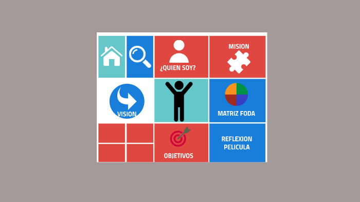 PROYECTO DE VIDA by Santiago Guaman on Prezi