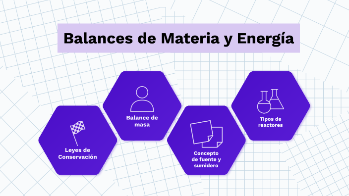 3. Balances de Materia y Energía by Lilian Ayala on Prezi