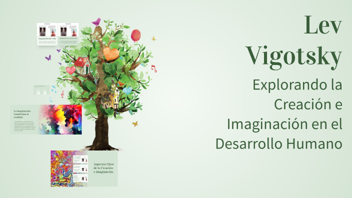 Lev Vigotsky by María José Rodríguez Saavedra on Prezi