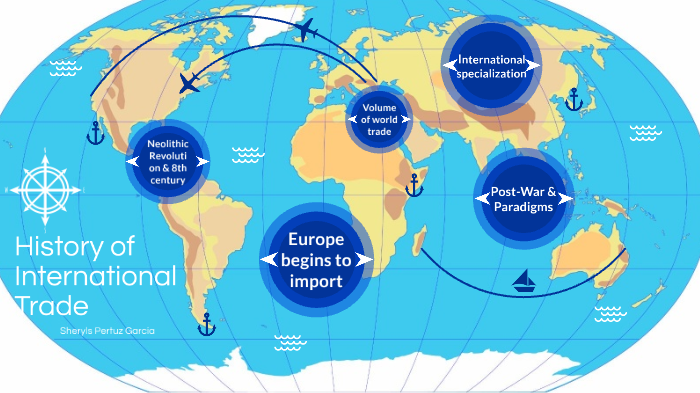 history-of-international-trade-by-sheryls-pertuz-garcia