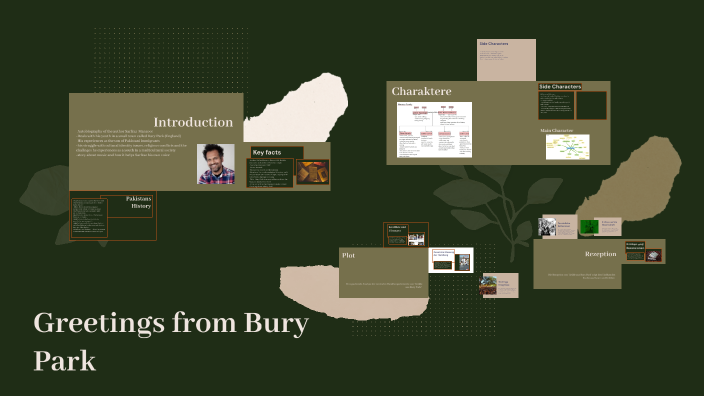 Greeting from Bury Park by Leyla . on Prezi