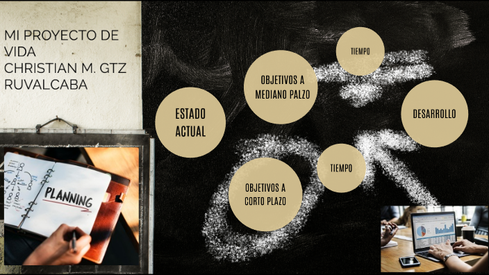 PROYECTO DE VIDA by christian gutierrez on Prezi