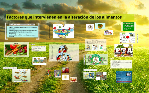 Factores que intervienen en la alteración de los alimentos by Valeria ...