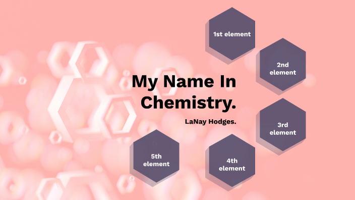 my-name-in-chemistry-by-lanay-hodges-on-prezi-next