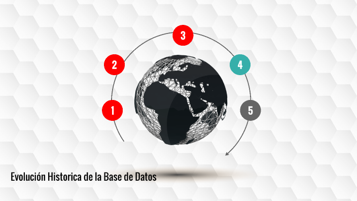 Historia de la base de datos by Juan Felipe Corredor Avila on Prezi