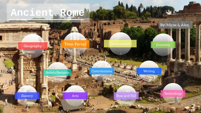 Ancient Rome by micae p on Prezi