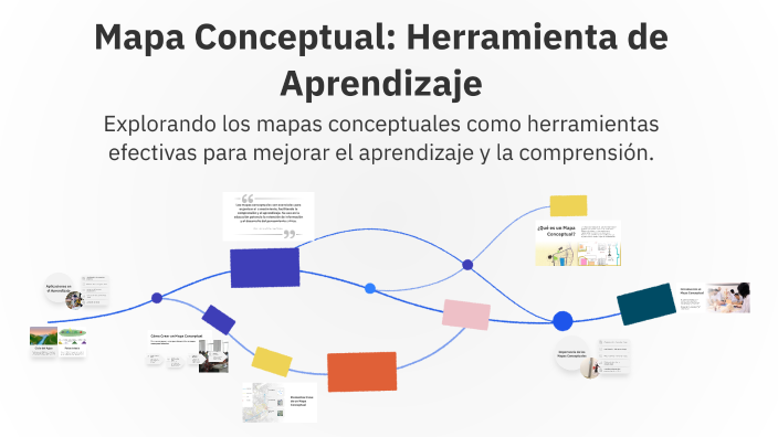 Mapa Conceptual: Herramienta de Aprendizaje by Alvaro Aybar on Prezi