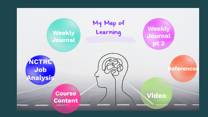 Map of Learning- gc by Shyla Reddy on Prezi