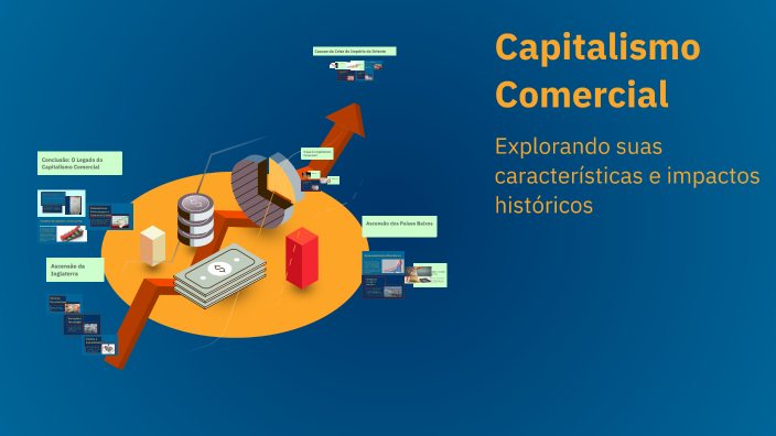 Capitalismo Comercial by maria Brandão on Prezi