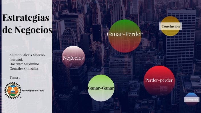 Estrategias de Negocios by Alexis Moreno on Prezi
