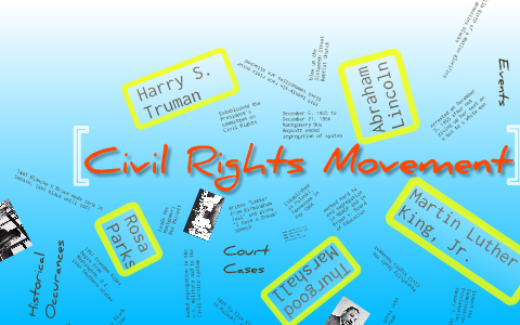 Civil Rights Movement by Robert Olsen on Prezi