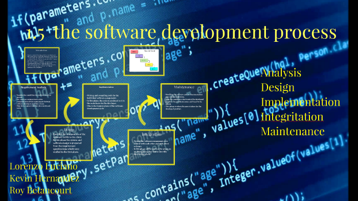 1.5 The Software Development Process by Roy Betancourt on Prezi