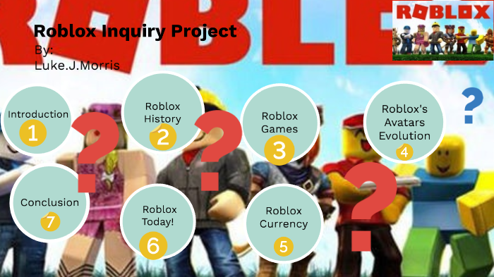 Roblox Project Inquiry Project By Luke Morris - avatar evolution roblox game