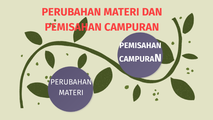 PERUBAHAN MATERI DAN PEMISAHAN CAMPURAN By EVI SMKN2JEMBER On Prezi