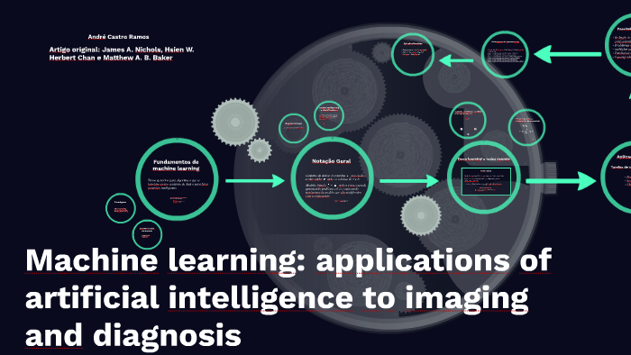 Machine Learning: Applications Of Artificial Intelligence To By A B