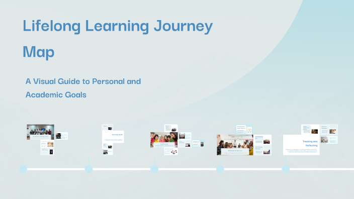Lifelong Learning Journey Map by Ami Reavis on Prezi