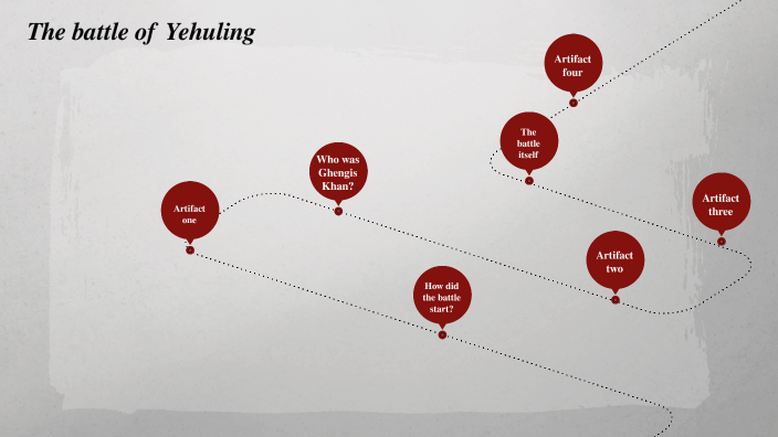 The battle of Yehuling by Isis PearsWhitehouse on Prezi