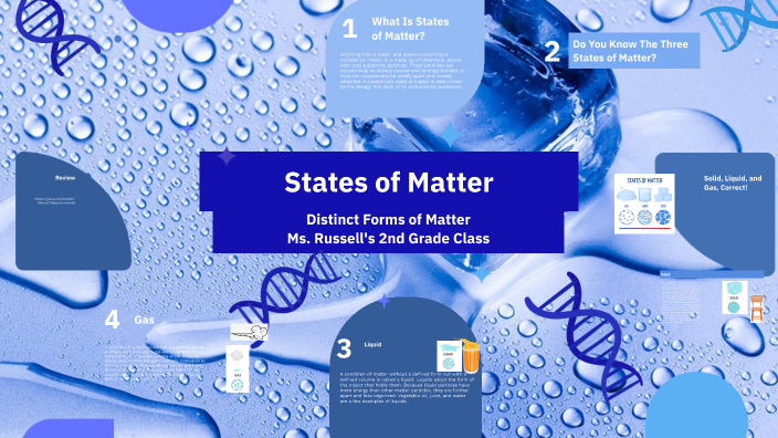 States of Matter by Aliyah Russell on Prezi