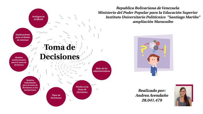 Toma de Decisiones by Andrea Carolina on Prezi