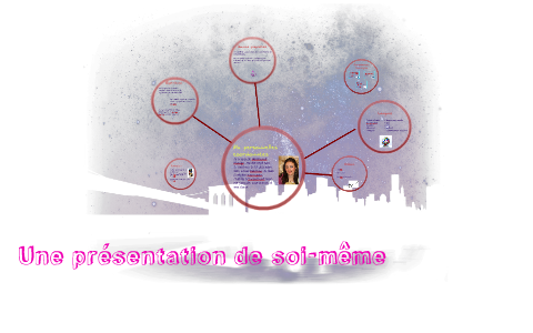 presentation de soi meme powerpoint