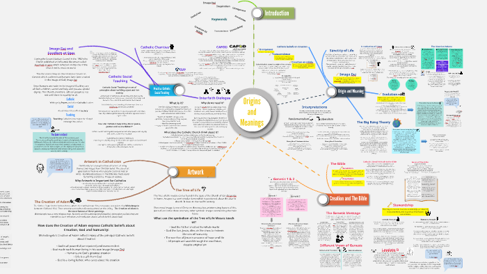 origins-and-meaning-by-becket-re-department