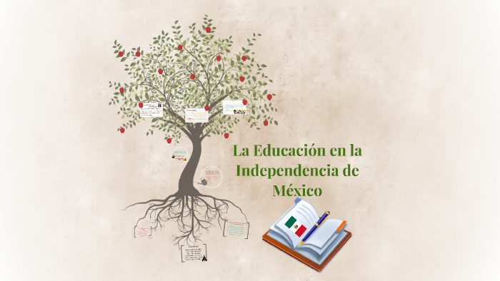 La Educación En La Independencia De México By Perla Rivera On Prezi Next 8378