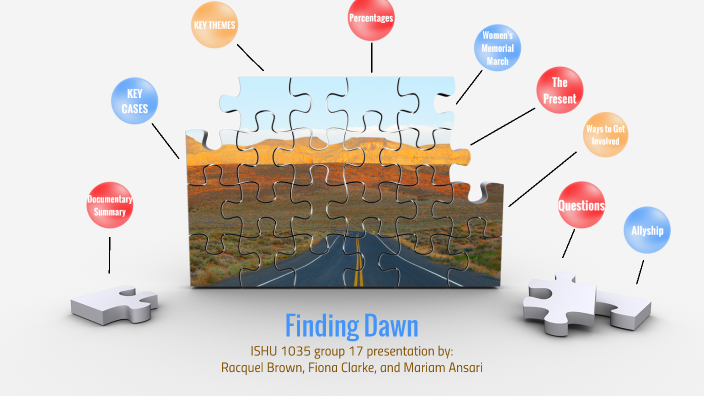 finding dawn thesis