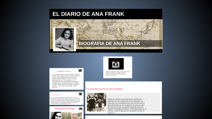 BIOGRAFIA DE ANA FRANK by valeria gonzalez on Prezi