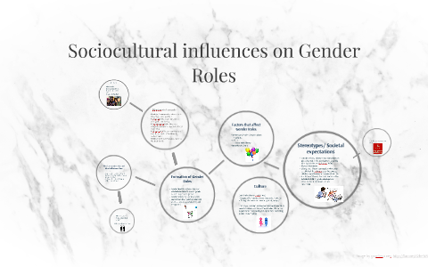 Sociocultural influences on Gender Roles by Khushnuma Nafis on Prezi Next