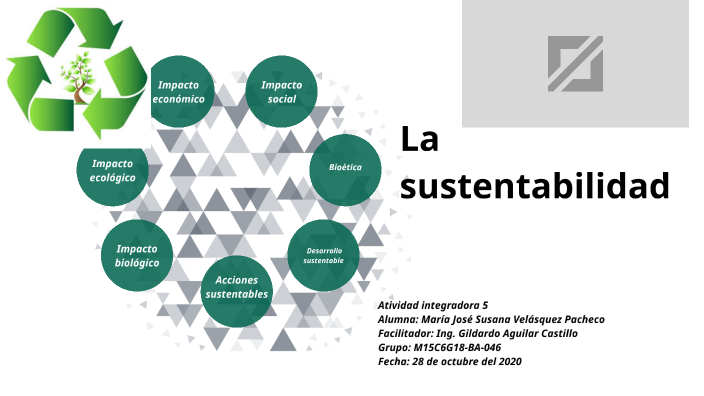 La sustentabilidad by Susana Velazquez Pacheco on Prezi